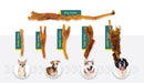 Tendon Sticks - Bargain Box
