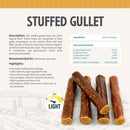 Stuffed Gullet