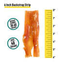 Backstrap Tendons (Flats)